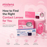 How to Find the Right Contact Lenses for You